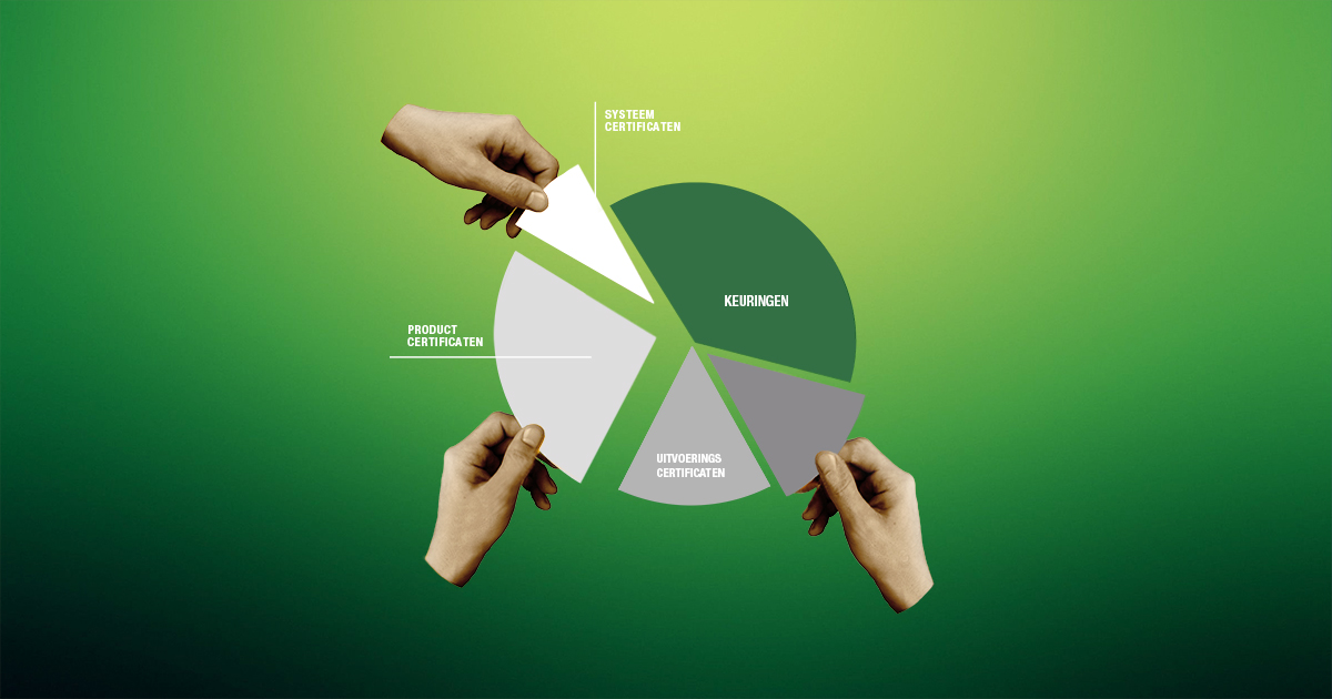 Rapport d’activités COPRO 2025 | Copro